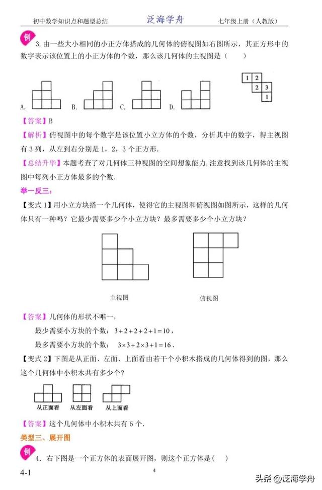 几何图形的四种形状，初一数学知识点整理<七上