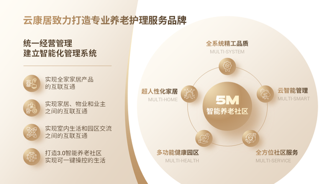 时间轴ppt模板，ppt时间轴（让这张PPT时间轴身价涨300元）