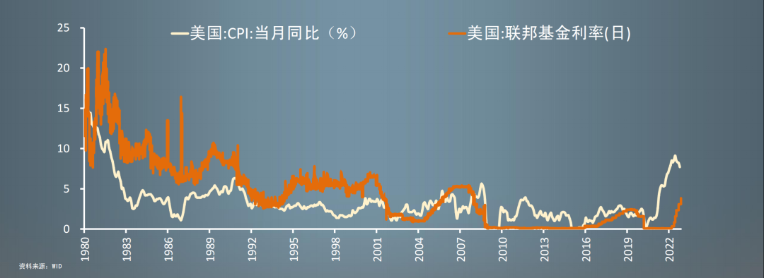 2023年年底缘财两旺需看“南北” 2023年财运最旺的生肖排行榜