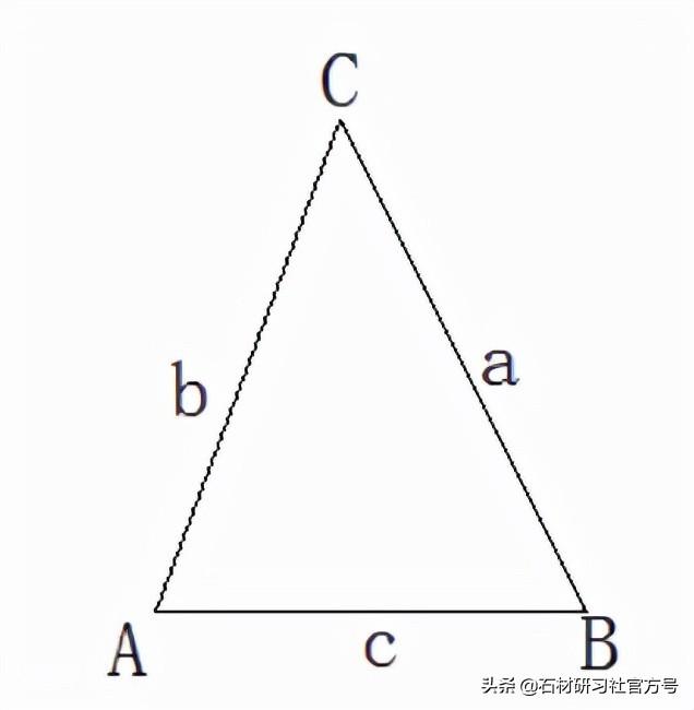cos30度是多少，数学上cos30度是多少（石材行业常用的几个数学公式）