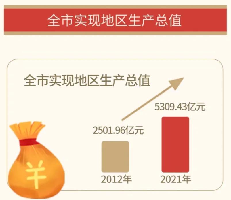 襄阳属于哪个省(襄樊改名襄阳的时间)插图(2)