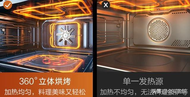 购买蒸烤箱该注意的9大要点：照着这样去挑选，能避免踩坑