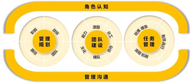 如何端正工作态度，工作态度和责任心句子（最近这段时间工作态度有问题）