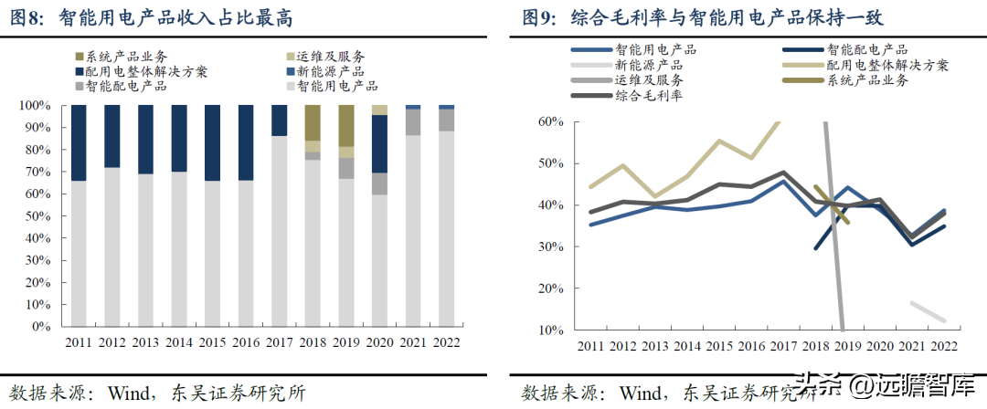 海兴电力（深耕境外市场三十年）