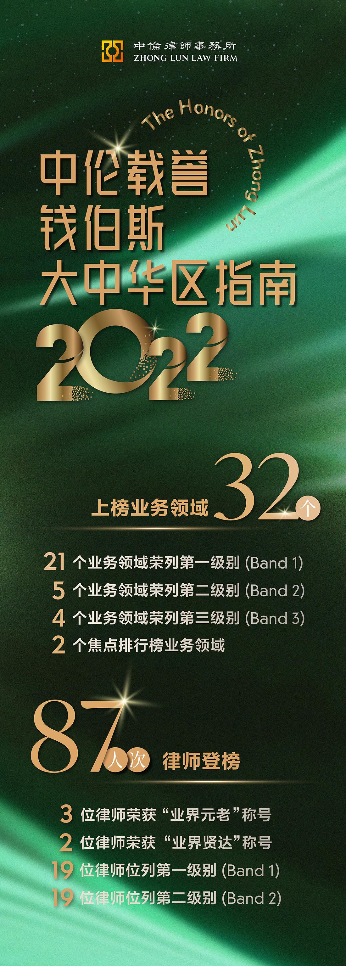 中伦律师（中伦32个业务领域73位律师荣登）