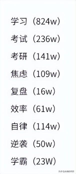 学生党怎么通过小红书赚钱，怎么利用小红书赚钱教程？