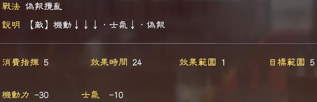 三国志13怎么玩新手入门，最没用的战法有哪些