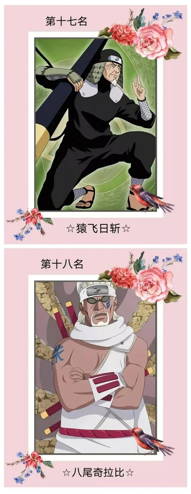 火影忍者120级版本时战力谁最高，火影忍者前三十战力排行.