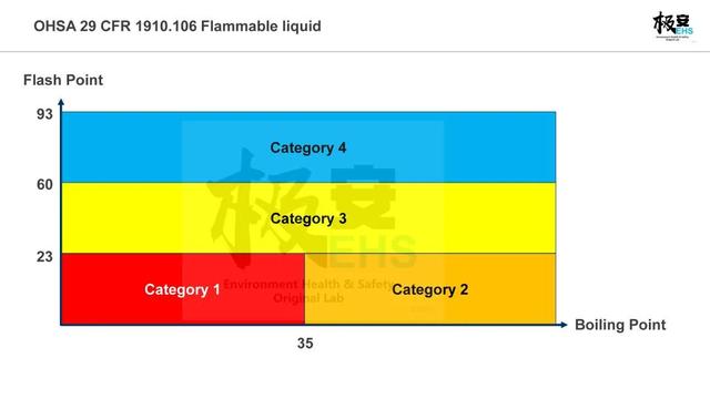 ghs是什么意思，ghs梗（聊天ghs是什么梗）