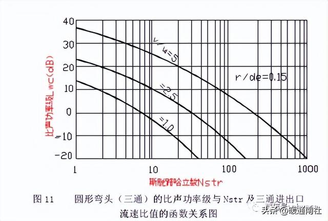 消声器是什么东西（内部结构，消声器是什么东西（消声器基础知识与选型案例）