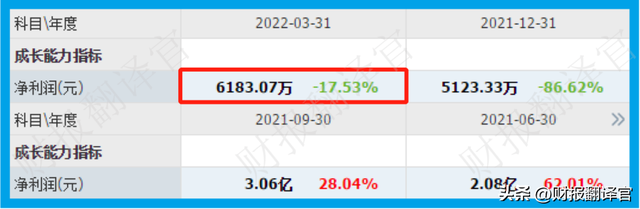 无人机股票龙头股票有哪些，无人机概念股龙头股有哪些（无人机+军工+通用航空）