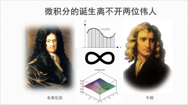 第二次数学危机，第二次数学危机是什么（因芝诺的乌龟引出“无穷小”）