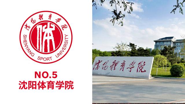 首都体育学院，首都体育学院官网（中国体育类大学排名来了）