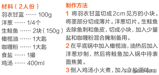 甘蓝菜的营养价值，甘蓝菜的营养价值（详解抗氧化蔬菜羽衣甘蓝）