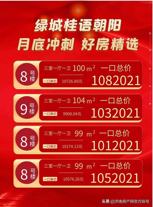 厦门商铺网，厦门商铺出售信息查询（开盘、加推、价格信息）