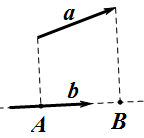 投影向量的计算公式，向量投影公式（关于新版高一数学教材第二册中“投影向量”的看法）