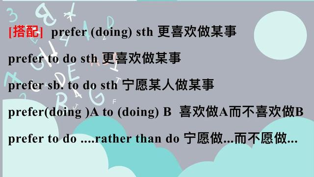 集中注意力英语，做英语听力没法集中注意力怎么办（<2>—必修一Unit1）