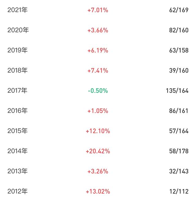 債券基金是不是穩(wěn)賺，債券基金是不是穩(wěn)賺不賠？