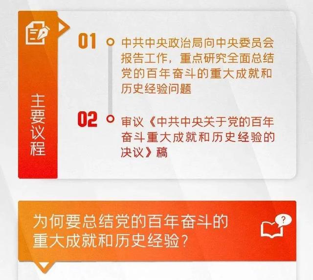 十九届六中全会精神，十九届六中全会精神主要内容有哪些重点（一图解读十九届六中全会）