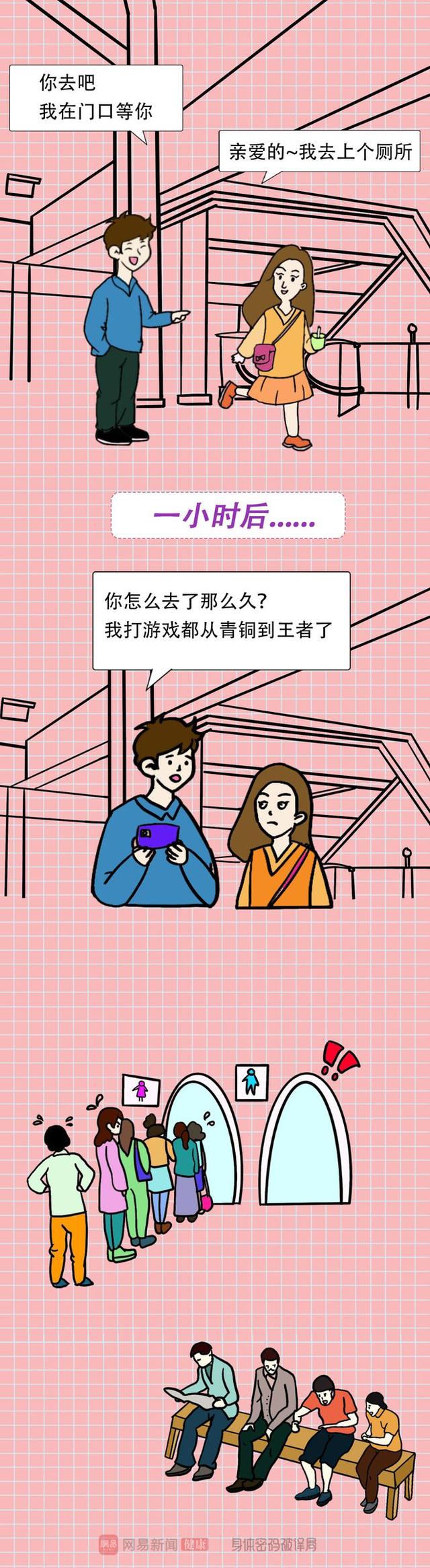 第三卫生间是什么意思，厕所第三卫生间是什么意思（为何女厕所总是排队）