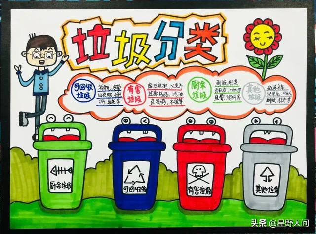 环保手抄报图片大全，环保手抄报大全（2022垃圾分类手抄报+环保儿童画）