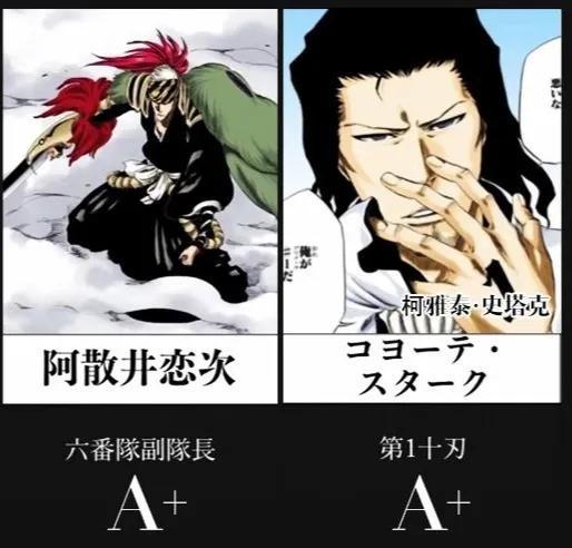 月牙天冲,最新《死神》人物实力排名(月牙天冲什么梗)