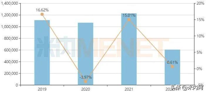眼药水哪个牌子效果好，什么牌子的眼药水效果最好（抗菌滴眼液涨148%）