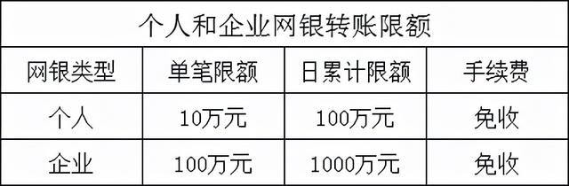 储蓄卡可以网上办理吗，招商银行储蓄卡可以网上办理吗（清水河县联社线上业务办理指南）