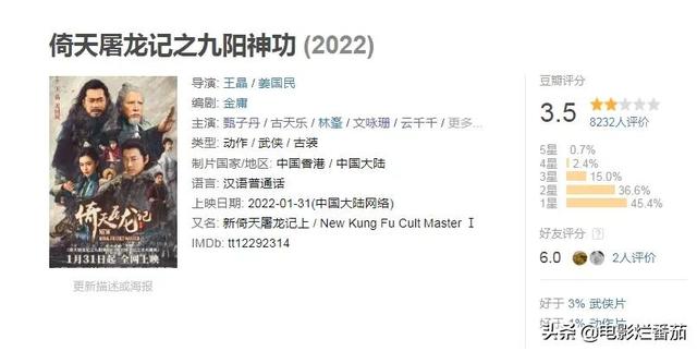 新版倚天屠龙记电视剧，张无忌泡面头造型奇葩（新版倚天屠龙记电视剧全集免费播放网站）
