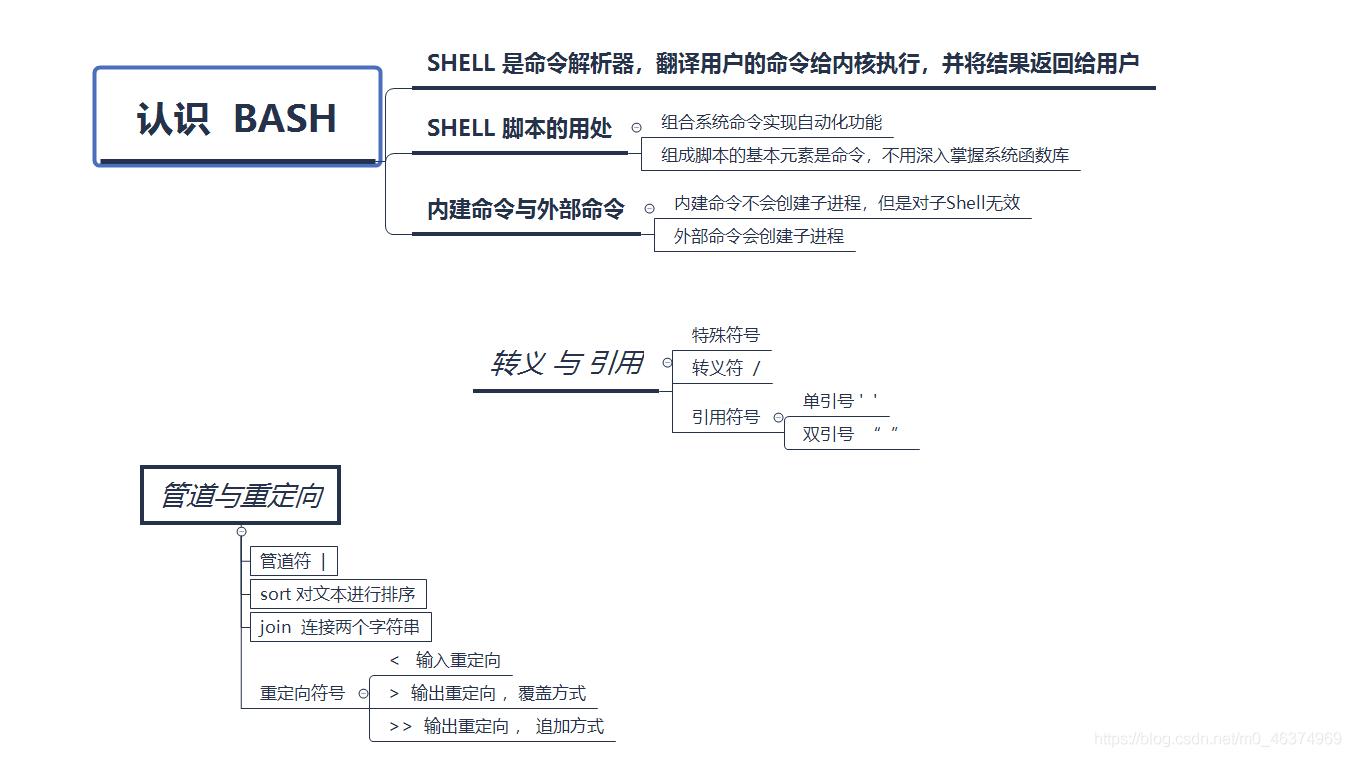 win10虚拟机怎么使用（详细的虚拟机安装win10教程）