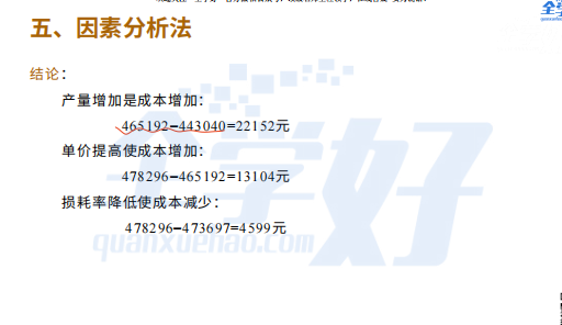 计划成本与标准成本有什么区别，计划成本与标准成本有什么区别和联系（2022年一建建筑实务精讲课程—43—1A425000）