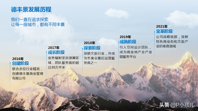 时间轴ppt怎么做，高逼格时间轴ppt怎么做（三步教你做出创意时间轴）