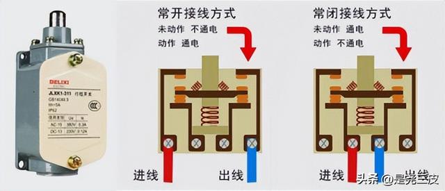 电源开关符号工作原理，电源开关符号工作原理视频（开关电源指示灯选型与应用）