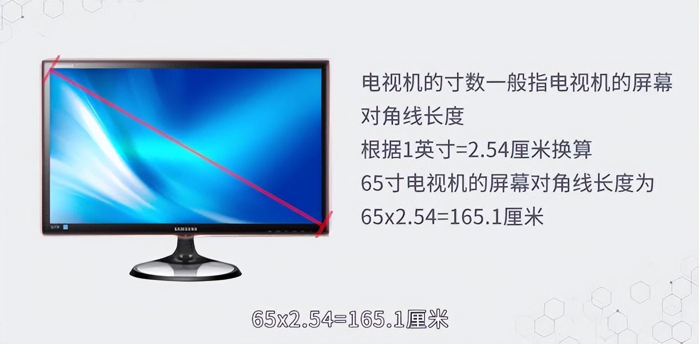 65寸电视长宽多少厘米，65寸电视长宽是多少公分？插图1