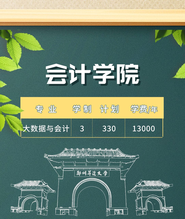 郑州升达经贸管理学院是几本，郑州升达经贸管理学院是几本大学（多少位次能上郑州升达经贸管理学院）