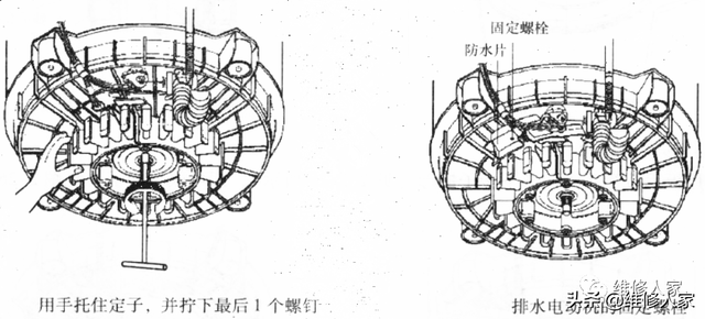 怎么拆洗衣机内桶，海尔双动力洗衣机内筒怎么拆卸（波轮全自动洗衣机的结构组成及拆装方法）