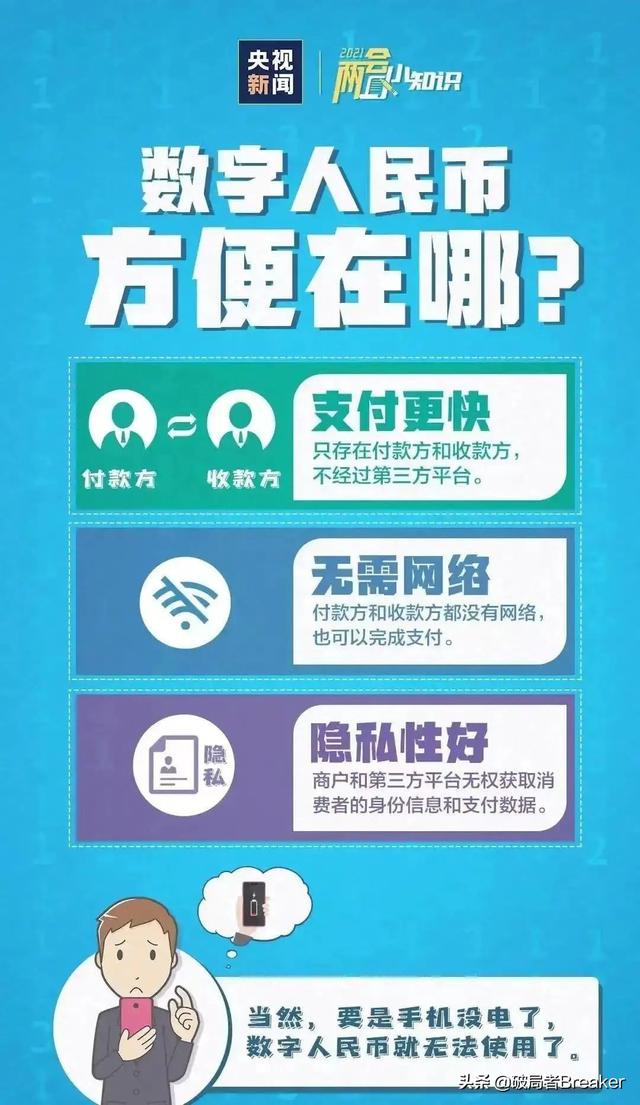 怎么充值支付宝，怎么充值支付宝余额（数字人民币较微信支付宝的优势及教你开通/充值数字人民币钱包）