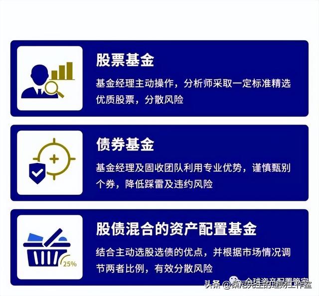 基金规模是指什么，基金规模指的是什么（买基金需要了解的基础知识点）