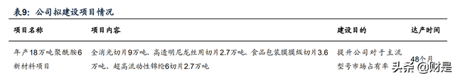 比较顺的三个字公司名，比较顺的三个字公司名简单（成本为盾、产品为矛）