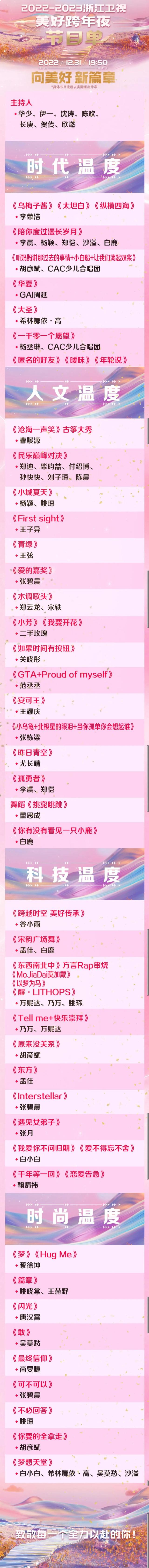 湖南跨年节目单，各卫视的跨年阵容（四大卫视+B站跨年节目单）