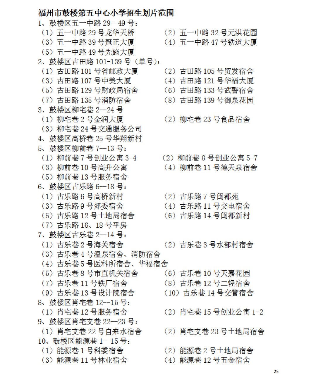 万旭（2022福州鼓楼区属小学划片范围公布）