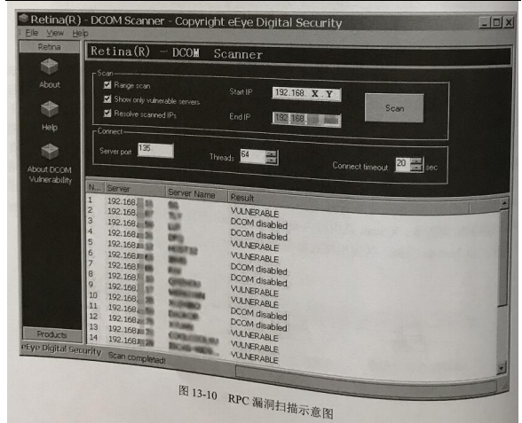 文件有一般有哪些属性及其含义，文件的属性一般包括（软考-信息安全工程师学习笔记49——网络安全漏洞扫描技术与应用）