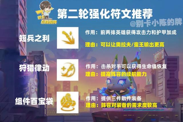 野兽猎人泰达米尔，lol哪个限定皮肤最值得入手（大杀四方谁又可以拦我）
