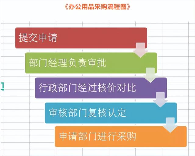 总务科是干嘛的，总务是做什么的啊（行政工作主要负责什么）