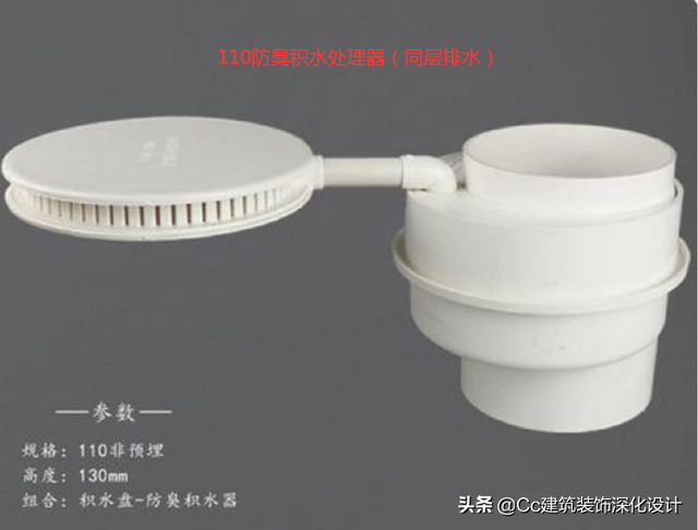 dop是什么意思网络用语，dop网络是什么意思（二次排水的构造做法）