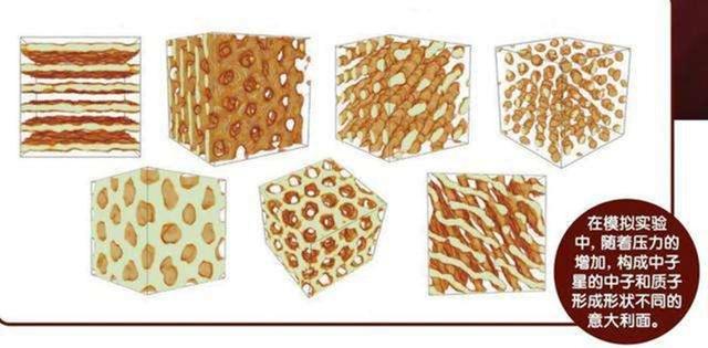 黑洞的天敌是什么，宇宙“最硬”物质是什么