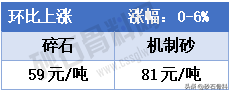 2价4价9价的价格，各地二价四价九价hpv价格一览表（2022年12月全国部分大中城市行情价格参考及价格分析）