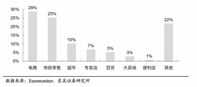 娃哈哈营养快线，娃哈哈营养快线为什么下架（娃哈哈推出1.5L大瓶装益生菌发酵营养快线新品）