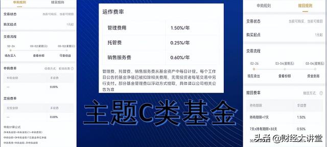 買基金的傭金怎樣合算呢，買基金的傭金怎樣合算呢-？