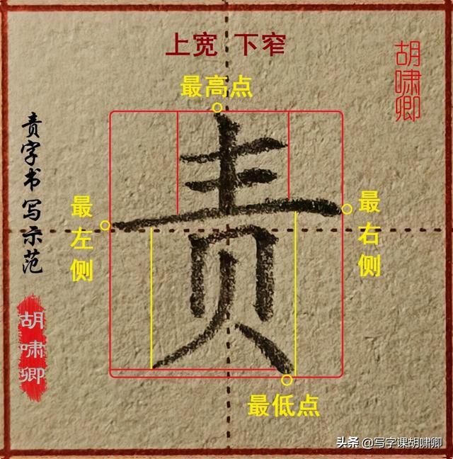 练字技巧和方法，练字技巧和方法知乎（记住6条“黄金规律”）